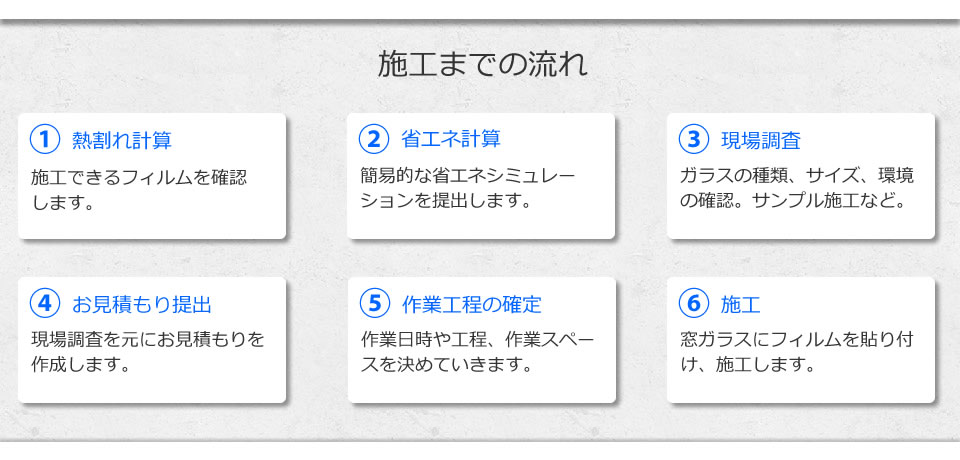 施工までの流れ