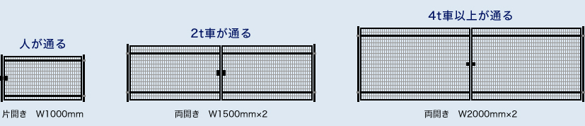 盖茨
